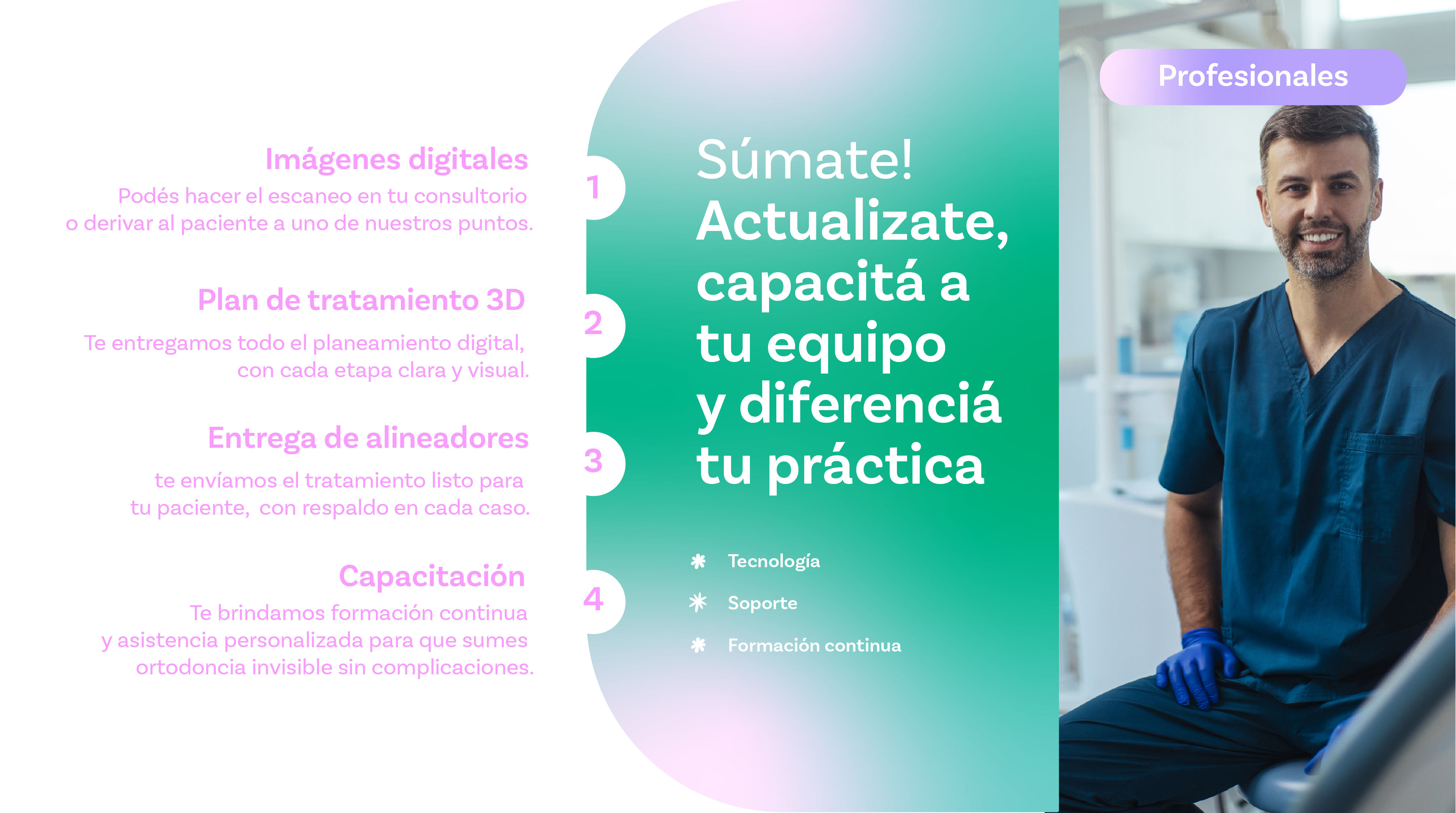 Profesionales SmileLine
